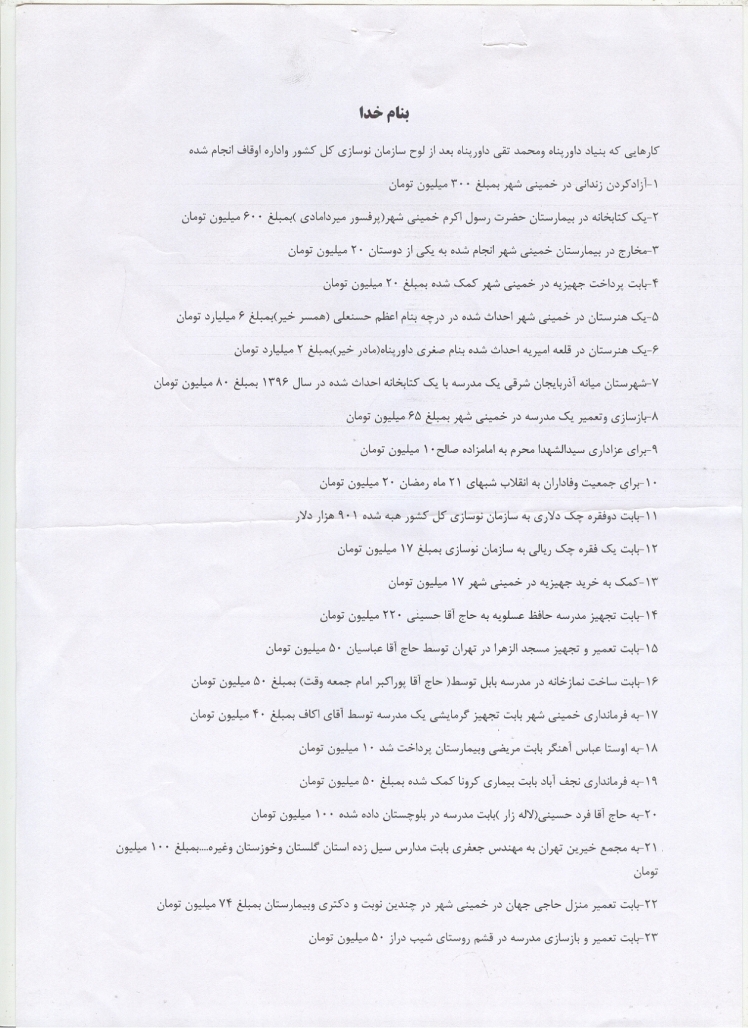 کللیه کمک های خیر محترم محمد تقی داور پناه به اشخاص حقیقی وحقوقی توسط شخص حاج آقا تا سال 1401